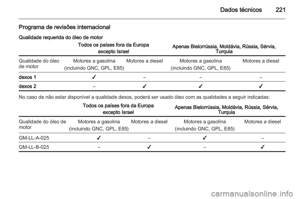 OPEL MERIVA 2013  Manual de Instruções (in Portugues) 