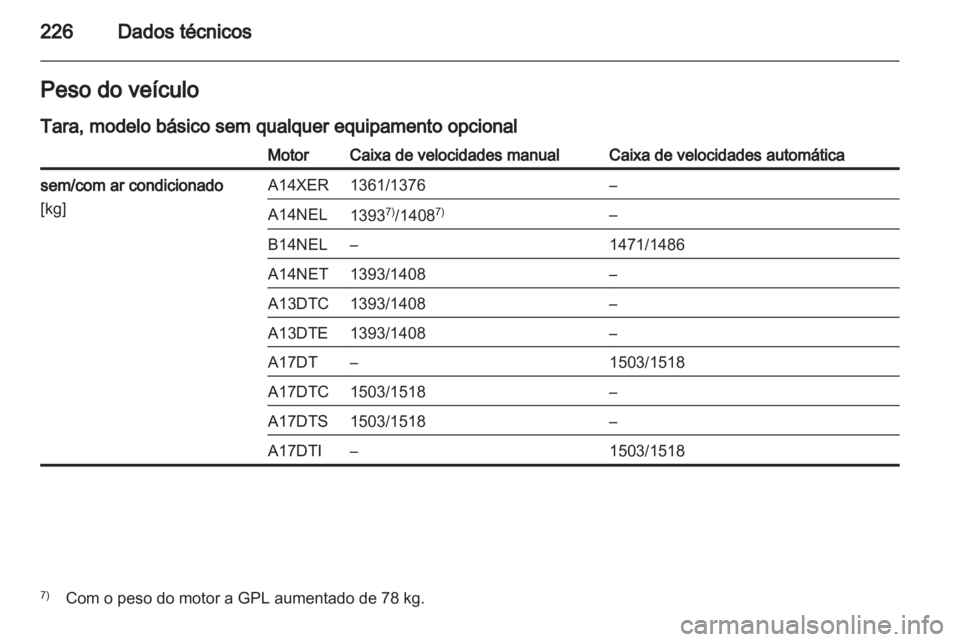 OPEL MERIVA 2013  Manual de Instruções (in Portugues) 