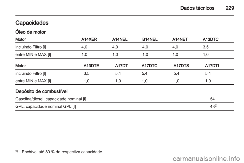 OPEL MERIVA 2013  Manual de Instruções (in Portugues) 