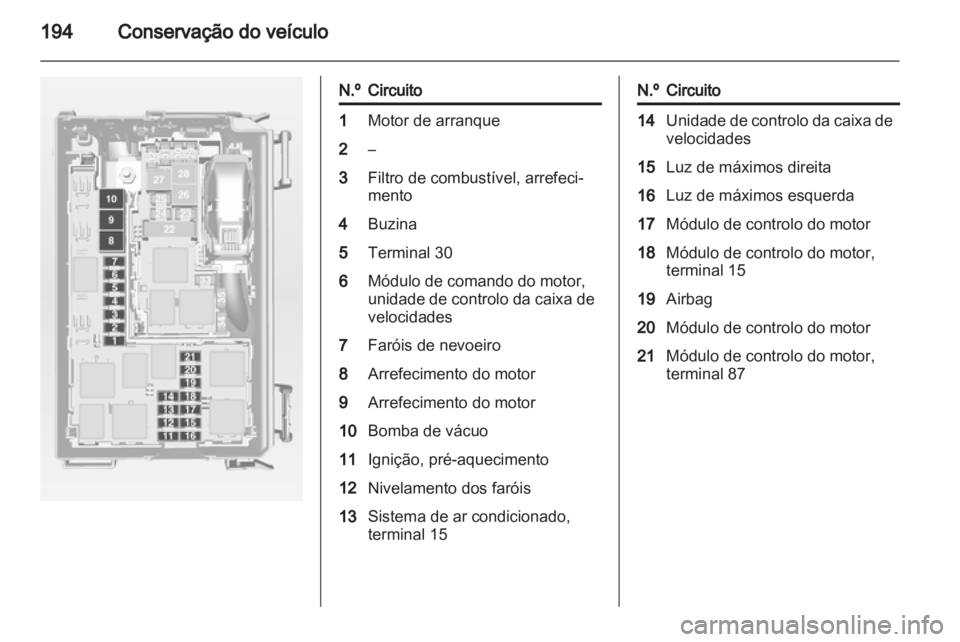 OPEL MERIVA 2013.5  Manual de Instruções (in Portugues) 