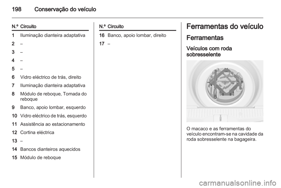 OPEL MERIVA 2013.5  Manual de Instruções (in Portugues) 