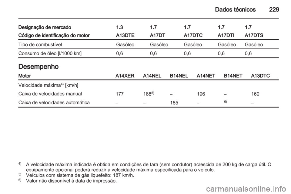 OPEL MERIVA 2013.5  Manual de Instruções (in Portugues) 