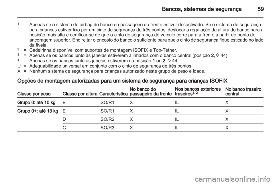 OPEL MERIVA 2013.5  Manual de Instruções (in Portugues) 