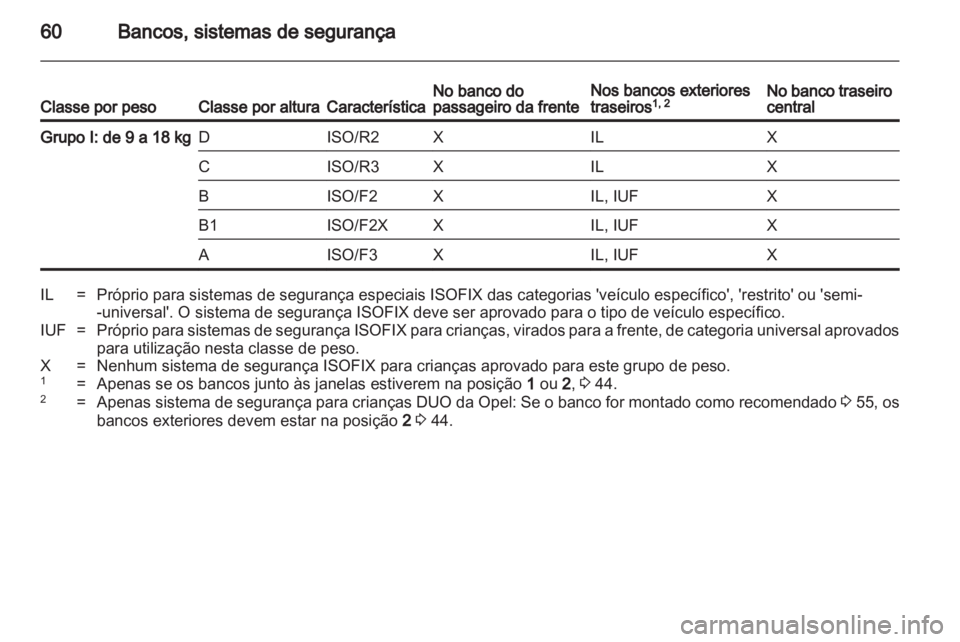 OPEL MERIVA 2013.5  Manual de Instruções (in Portugues) 