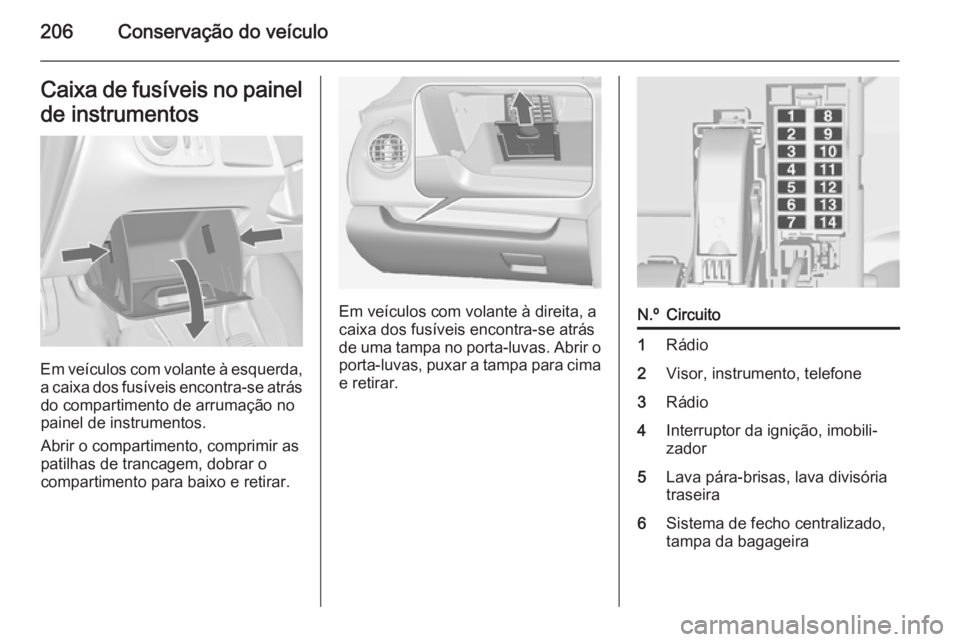 OPEL MERIVA 2015  Manual de Instruções (in Portugues) 206Conservação do veículoCaixa de fusíveis no painel
de instrumentos
Em veículos com volante à esquerda,
a caixa dos fusíveis encontra-se atrás do compartimento de arrumação no
painel de ins