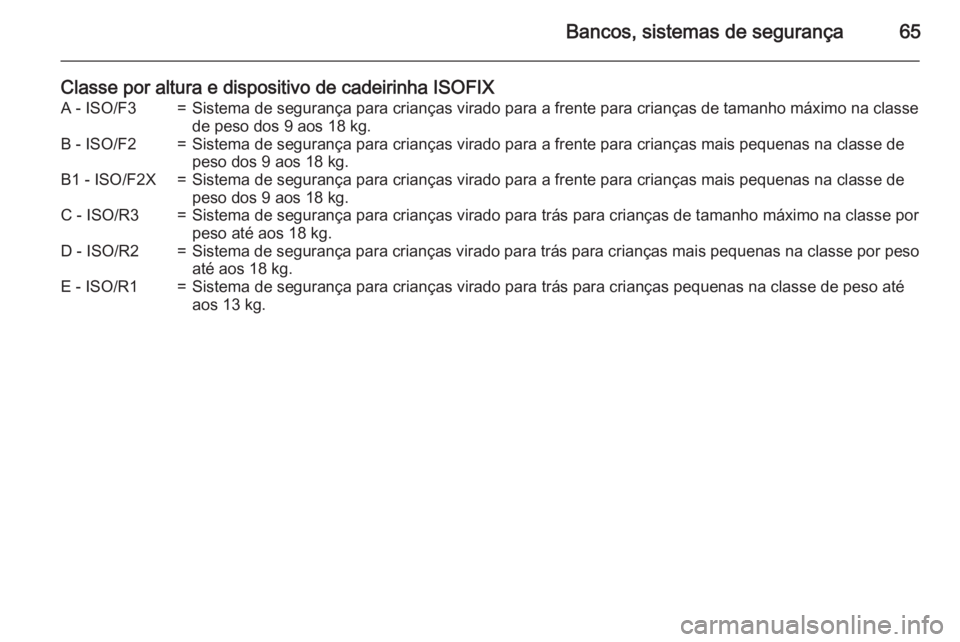 OPEL MERIVA 2015  Manual de Instruções (in Portugues) Bancos, sistemas de segurança65
Classe por altura e dispositivo de cadeirinha ISOFIXA - ISO/F3=Sistema de segurança para crianças virado para a frente para crianças de tamanho máximo na classede 