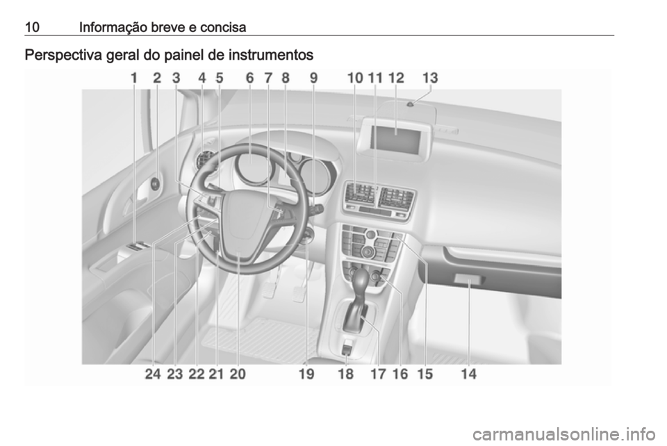 OPEL MERIVA 2016  Manual de Instruções (in Portugues) 10Informação breve e concisaPerspectiva geral do painel de instrumentos 