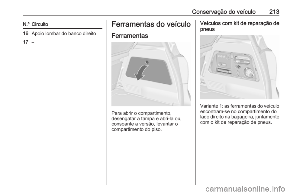 OPEL MERIVA 2016  Manual de Instruções (in Portugues) Conservação do veículo213N.ºCircuito16Apoio lombar do banco direito17–Ferramentas do veículo
Ferramentas
Para abrir o compartimento,
desengatar a tampa e abri-la ou,
consoante a versão, levant