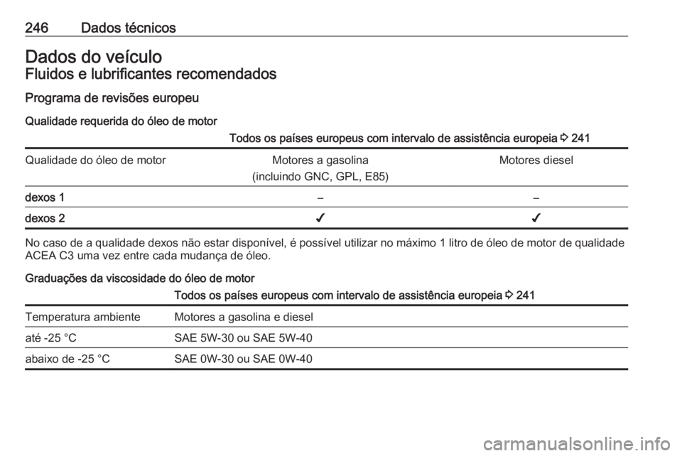 OPEL MERIVA 2016  Manual de Instruções (in Portugues) 246Dados técnicosDados do veículoFluidos e lubrificantes recomendadosPrograma de revisões europeu
Qualidade requerida do óleo de motorTodos os países europeus com intervalo de assistência europe
