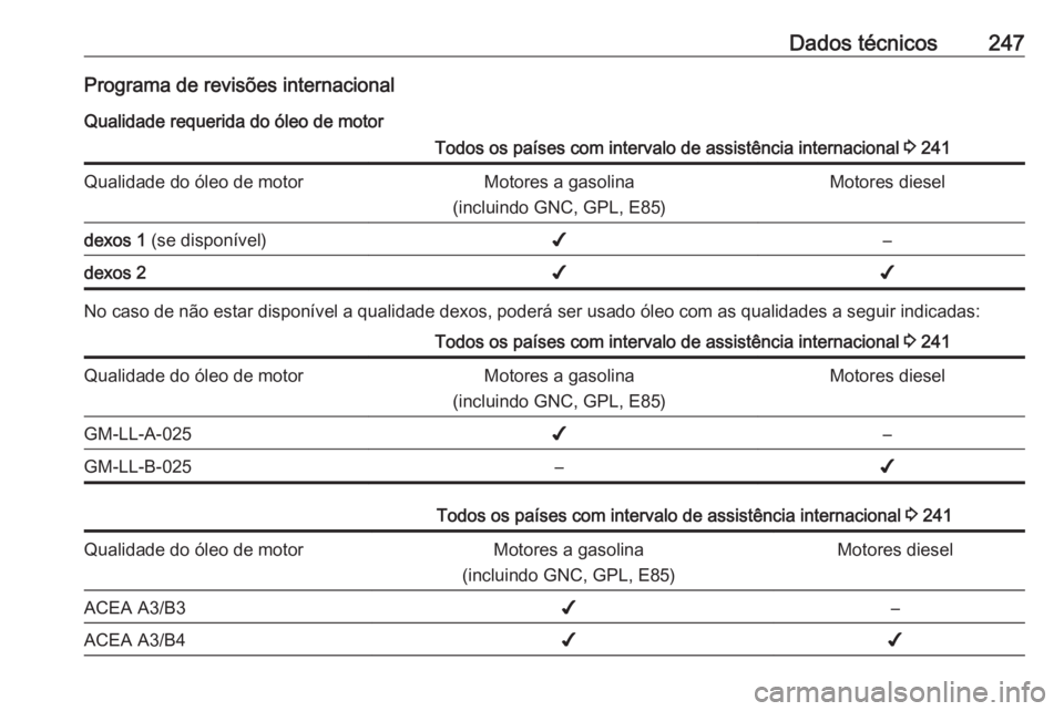 OPEL MERIVA 2016  Manual de Instruções (in Portugues) Dados técnicos247Programa de revisões internacionalQualidade requerida do óleo de motorTodos os países com intervalo de assistência internacional  3 241Qualidade do óleo de motorMotores a gasoli