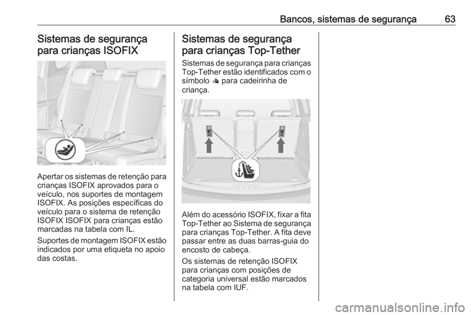OPEL MERIVA 2016  Manual de Instruções (in Portugues) Bancos, sistemas de segurança63Sistemas de segurança
para crianças ISOFIX
Apertar os sistemas de retenção para
crianças ISOFIX aprovados para o veículo, nos suportes de montagem
ISOFIX. As posi