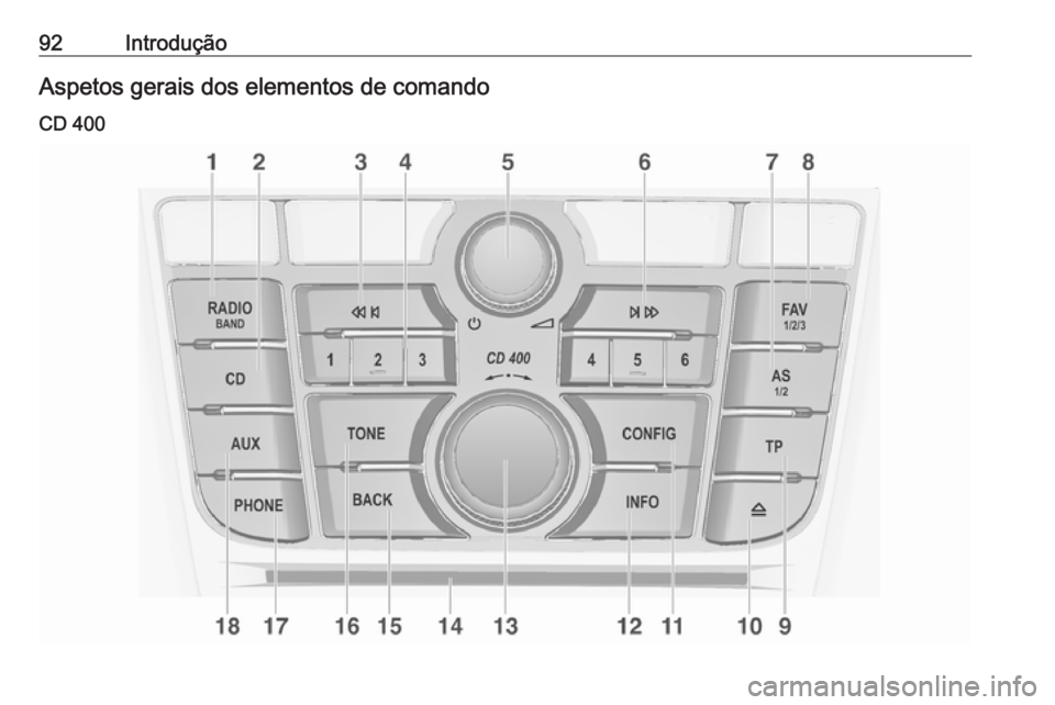 OPEL MERIVA 2016.5  Manual de Informação e Lazer (in Portugues) 92IntroduçãoAspetos gerais dos elementos de comando
CD 400 