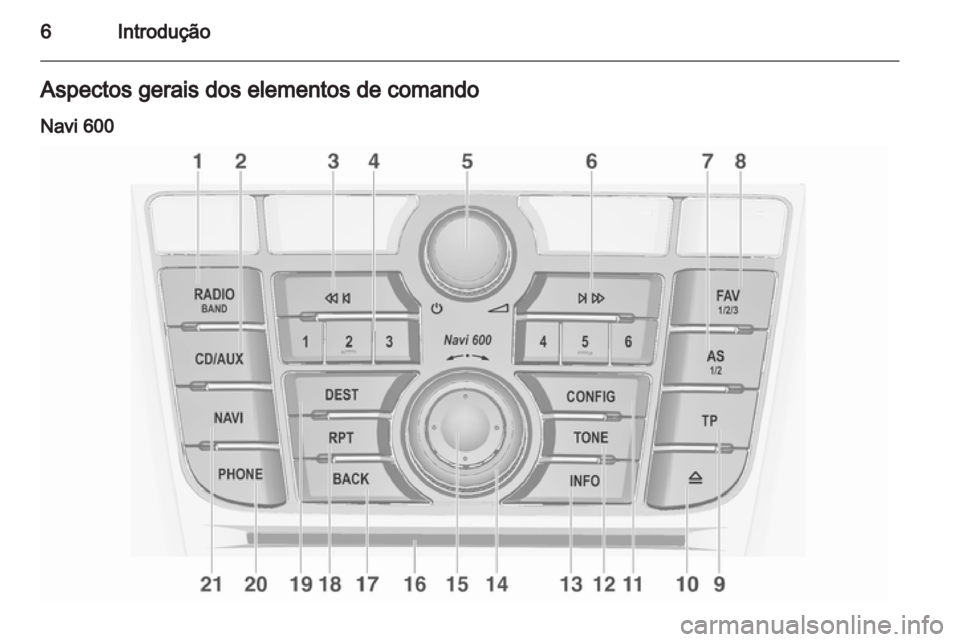 OPEL MOKKA 2013  Manual de Informação e Lazer (in Portugues) 