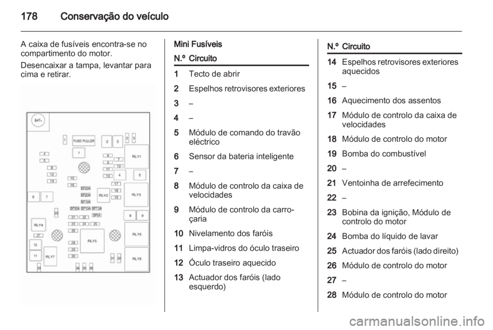 OPEL MOKKA 2013  Manual de Instruções (in Portugues) 