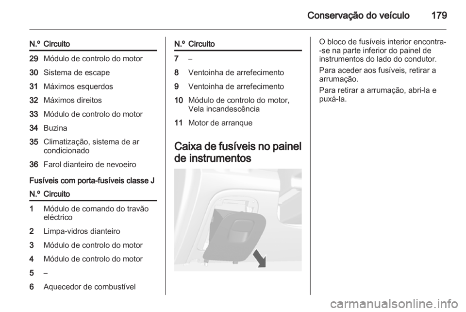 OPEL MOKKA 2013  Manual de Instruções (in Portugues) 