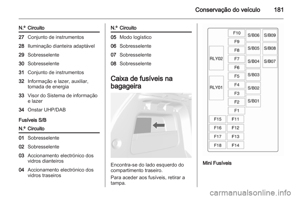 OPEL MOKKA 2013  Manual de Instruções (in Portugues) 