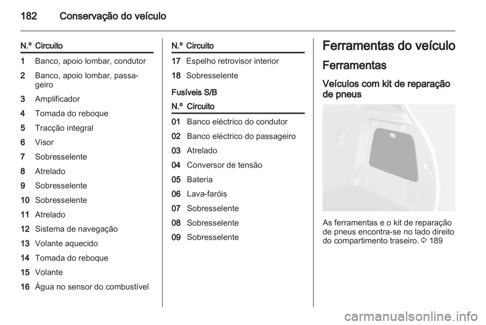 OPEL MOKKA 2013  Manual de Instruções (in Portugues) 