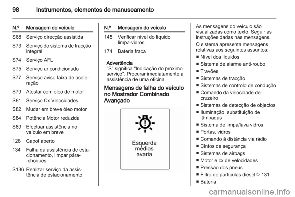 OPEL MOKKA 2013  Manual de Instruções (in Portugues) 