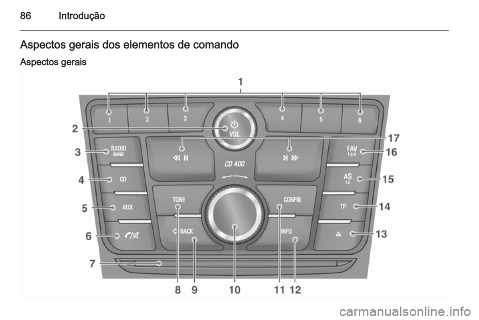 OPEL MOKKA 2014.5  Manual de Informação e Lazer (in Portugues) 86IntroduçãoAspectos gerais dos elementos de comando
Aspectos gerais 
