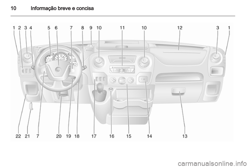 OPEL MOVANO_B 2010.5  Manual de Instruções (in Portugues) 
