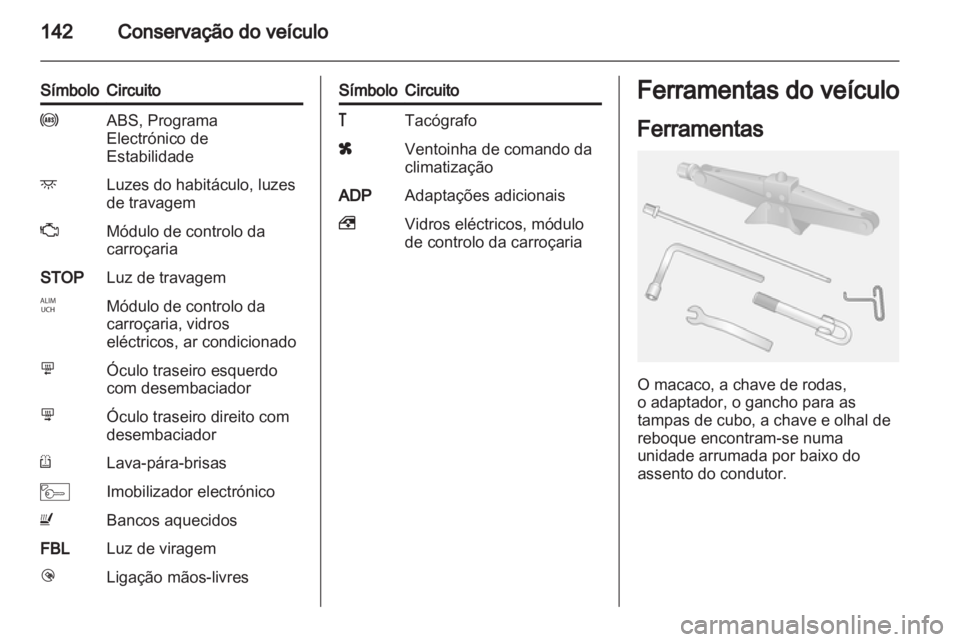 OPEL MOVANO_B 2011.5  Manual de Instruções (in Portugues) 
