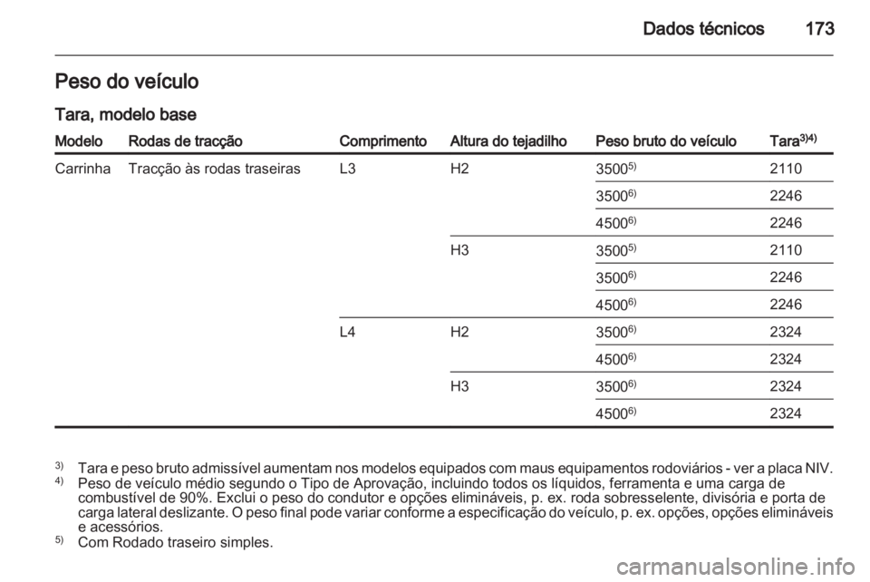 OPEL MOVANO_B 2012  Manual de Instruções (in Portugues) 