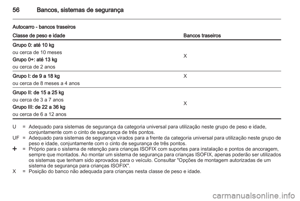 OPEL MOVANO_B 2012.5  Manual de Instruções (in Portugues) 