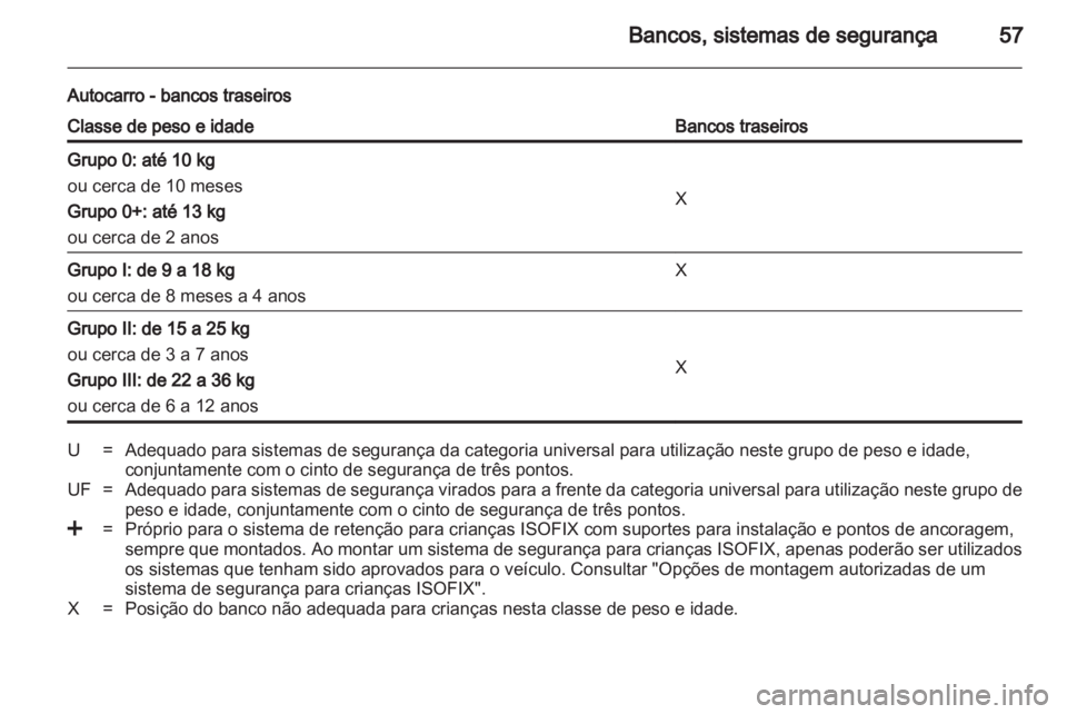 OPEL MOVANO_B 2013.5  Manual de Instruções (in Portugues) 