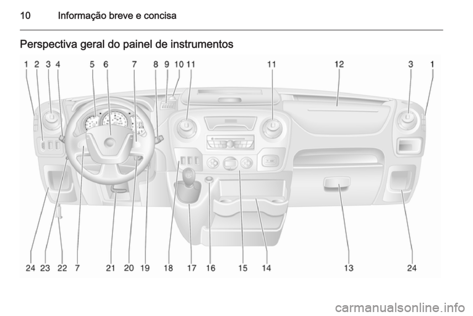 OPEL MOVANO_B 2014  Manual de Instruções (in Portugues) 10Informação breve e concisaPerspectiva geral do painel de instrumentos 