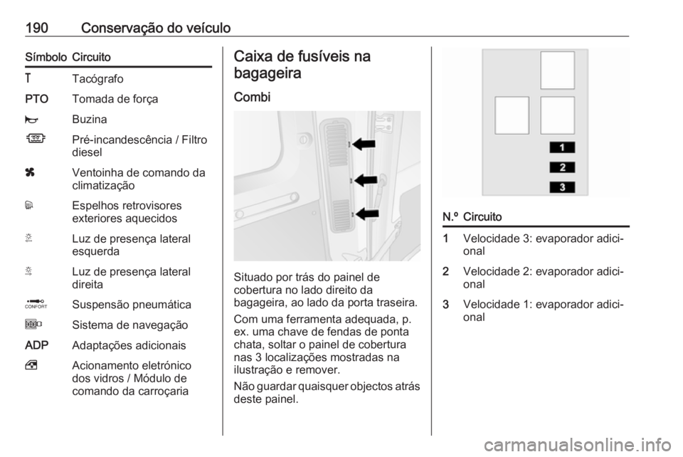 OPEL MOVANO_B 2016  Manual de Instruções (in Portugues) 190Conservação do veículoSímboloCircuito&TacógrafoPTOTomada de forçajBuzinaÍPré-incandescência / Filtro
dieselxVentoinha de comando da
climatizaçãodEspelhos retrovisores
exteriores aquecido