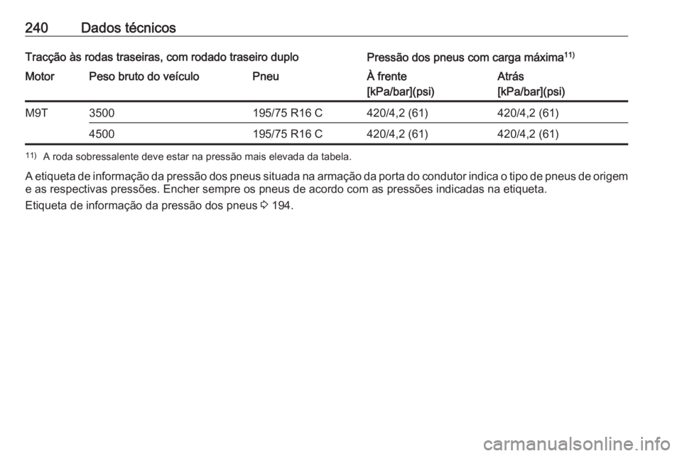 OPEL MOVANO_B 2016  Manual de Instruções (in Portugues) 240Dados técnicosTracção às rodas traseiras, com rodado traseiro duploPressão dos pneus com carga máxima11)MotorPeso bruto do veículoPneuÀ frente
[kPa/bar](psi)Atrás
[kPa/bar](psi)M9T3500195/