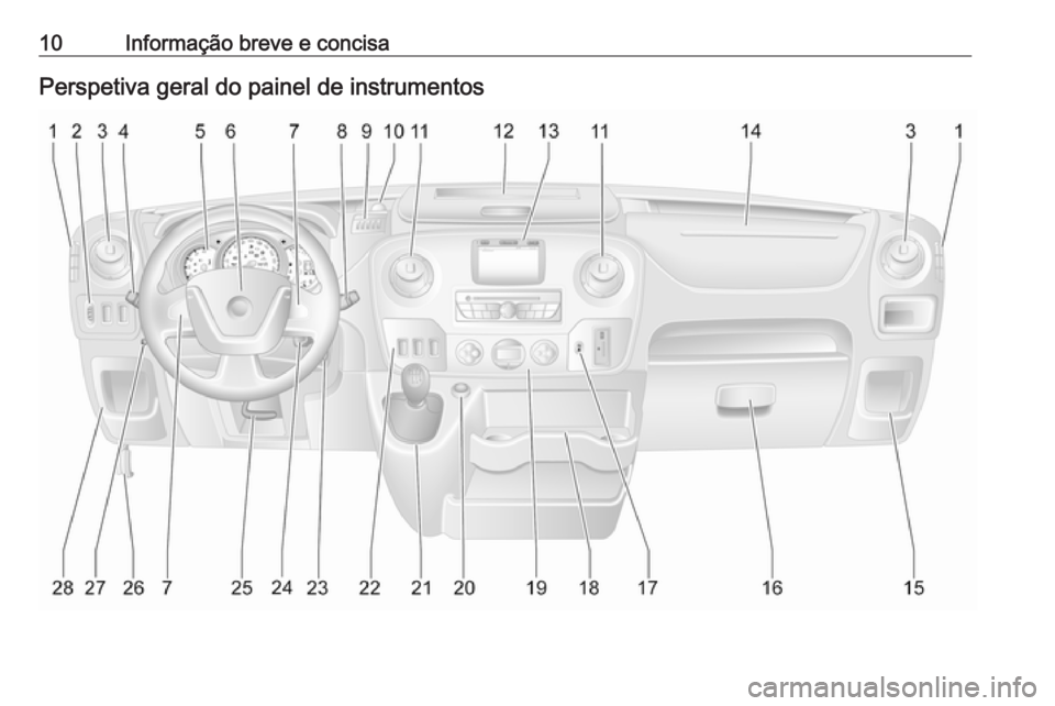 OPEL MOVANO_B 2016.5  Manual de Instruções (in Portugues) 10Informação breve e concisaPerspetiva geral do painel de instrumentos 