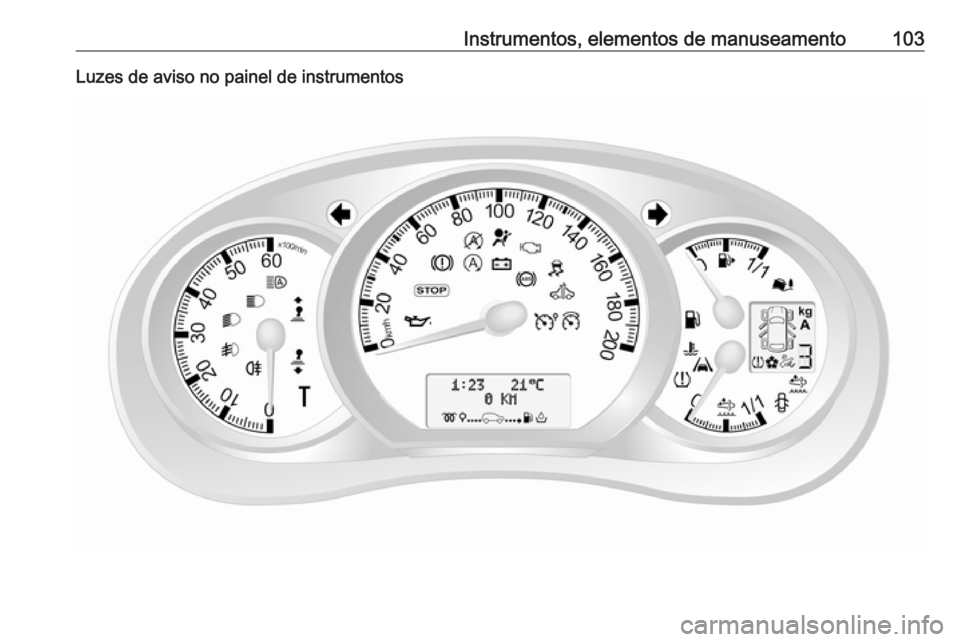 OPEL MOVANO_B 2018.5  Manual de Instruções (in Portugues) Instrumentos, elementos de manuseamento103Luzes de aviso no painel de instrumentos 