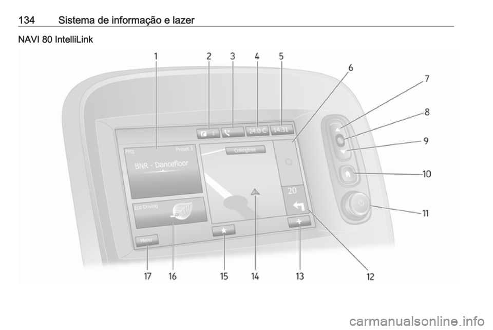 OPEL MOVANO_B 2020  Manual de Instruções (in Portugues) 134Sistema de informação e lazerNAVI 80 IntelliLink 