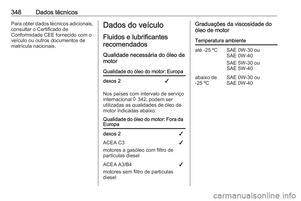 OPEL MOVANO_B 2020  Manual de Instruções (in Portugues) 348Dados técnicosPara obter dados técnicos adicionais,
consultar o Certificado de
Conformidade CEE fornecido com o
veículo ou outros documentos de matrícula nacionais.Dados do veículo
Fluidos e l