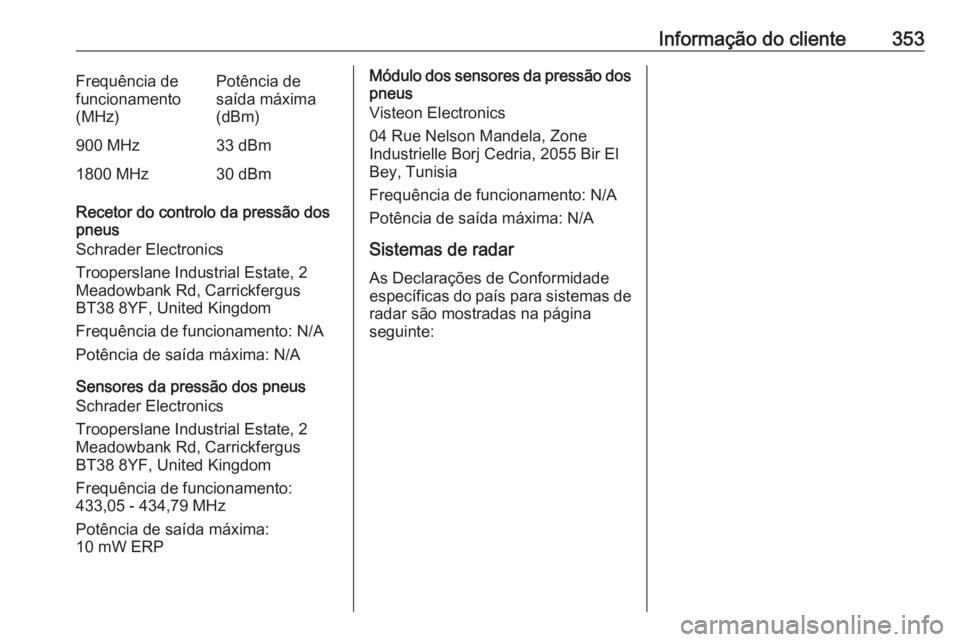 OPEL MOVANO_B 2020  Manual de Instruções (in Portugues) Informação do cliente353Frequência de
funcionamento
(MHz)Potência de
saída máxima
(dBm)900 MHz33 dBm1800 MHz30 dBm
Recetor do controlo da pressão dos
pneus
Schrader Electronics
Trooperslane Ind