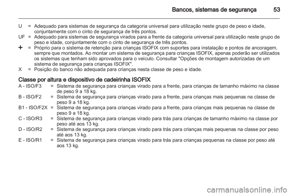 OPEL VIVARO 2011.5  Manual de Instruções (in Portugues) 