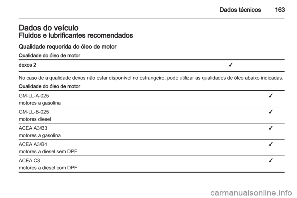 OPEL VIVARO 2013  Manual de Instruções (in Portugues) 