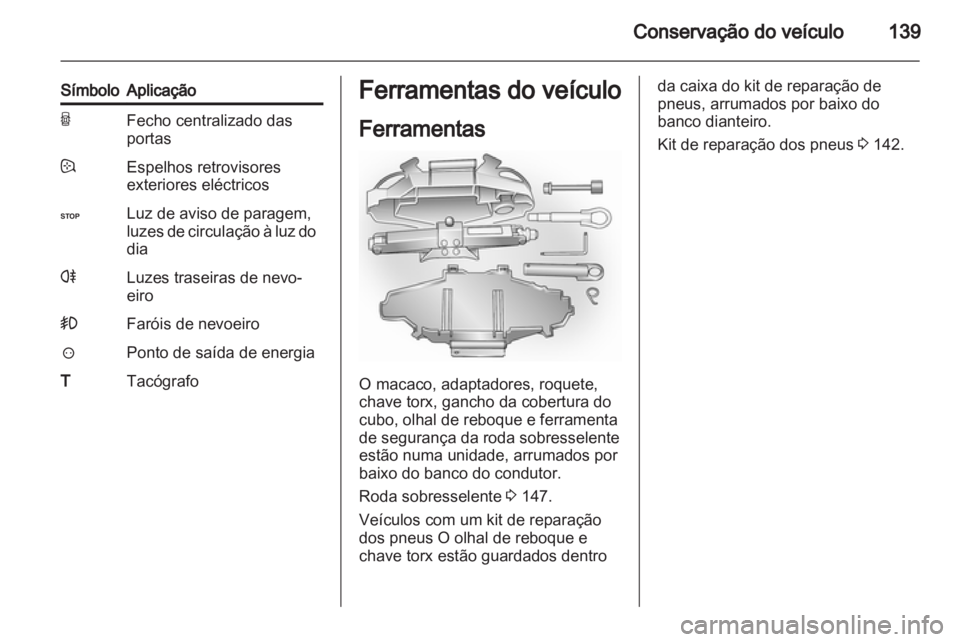 OPEL VIVARO 2013.5  Manual de Instruções (in Portugues) 