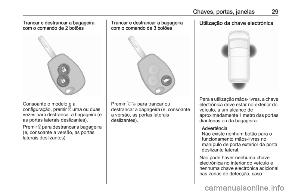 OPEL VIVARO B 2017.5  Manual de Instruções (in Portugues) Chaves, portas, janelas29Trancar e destrancar a bagageira
com o comando de 2 botões
Consoante o modelo e a
configuração, premir  c uma ou duas
vezes para destrancar a bagageira (e
as portas laterai
