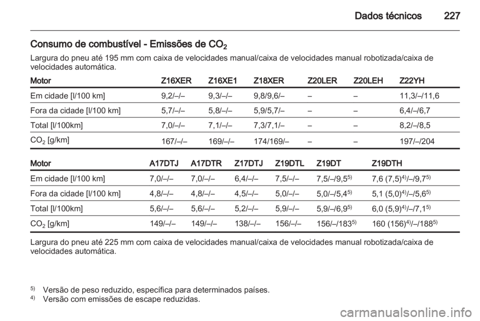 OPEL ZAFIRA 2010  Manual de Instruções (in Portugues) 