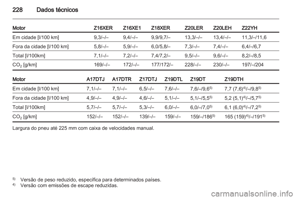 OPEL ZAFIRA 2010  Manual de Instruções (in Portugues) 