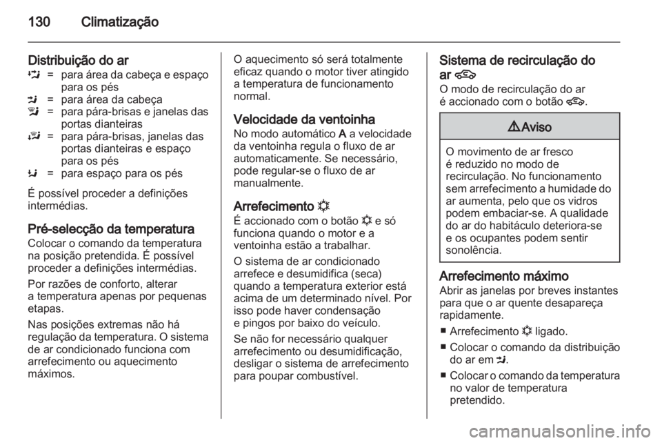 OPEL ZAFIRA 2011  Manual de Instruções (in Portugues) 