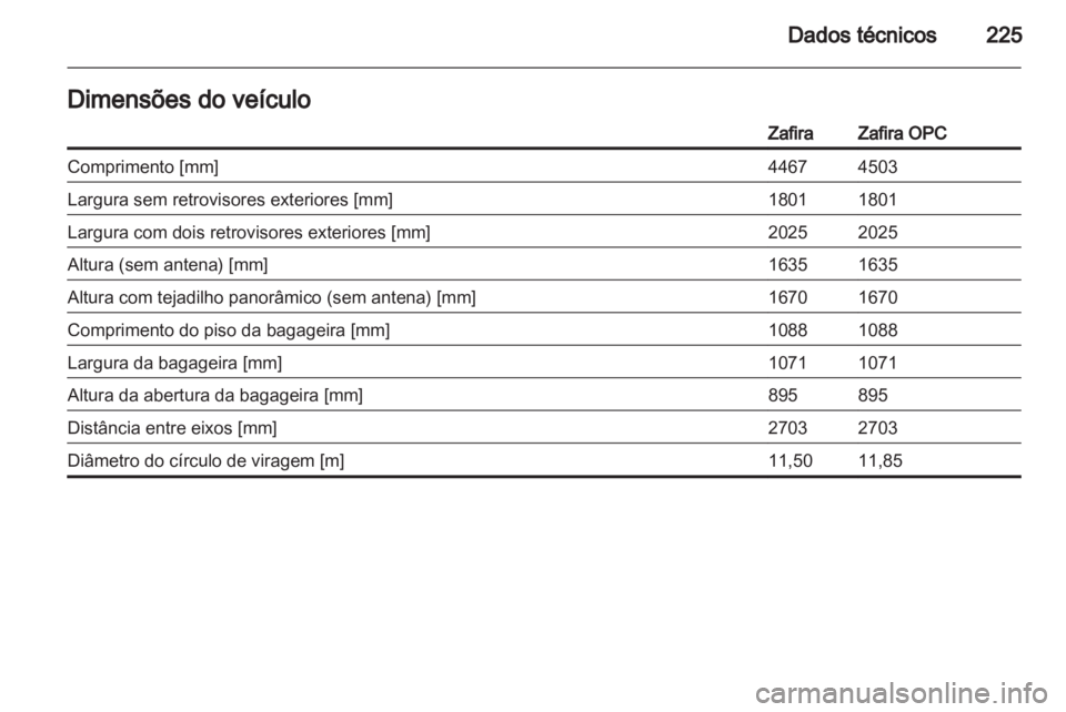 OPEL ZAFIRA 2011  Manual de Instruções (in Portugues) 