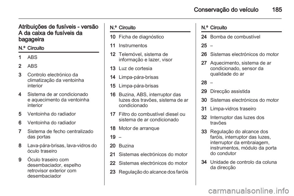 OPEL ZAFIRA 2011.5  Manual de Instruções (in Portugues) 