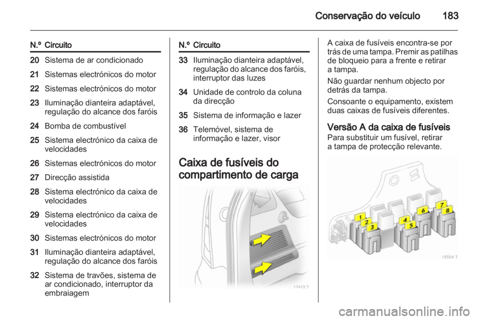OPEL ZAFIRA 2012  Manual de Instruções (in Portugues) 