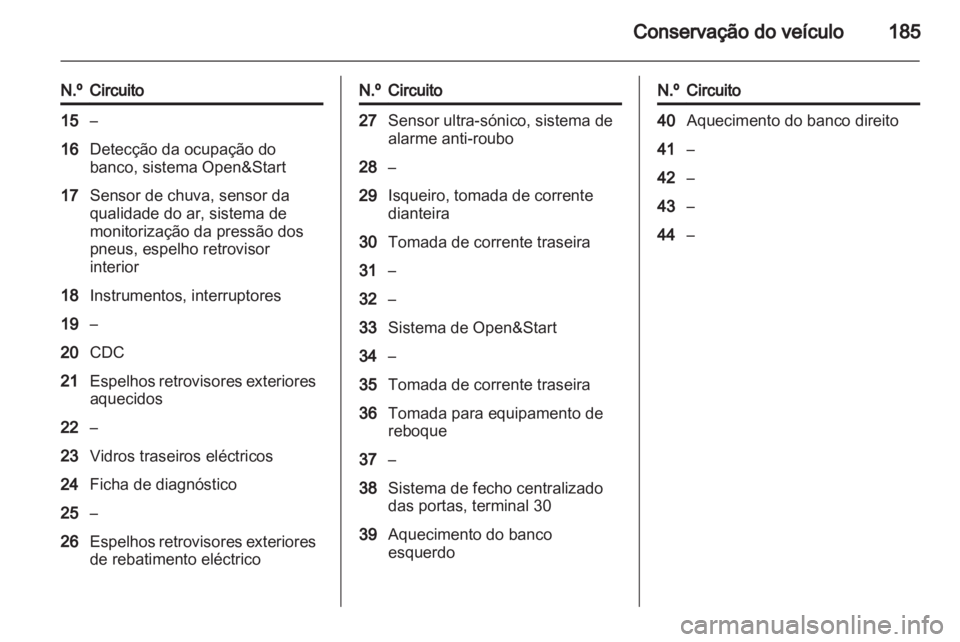 OPEL ZAFIRA 2012  Manual de Instruções (in Portugues) 