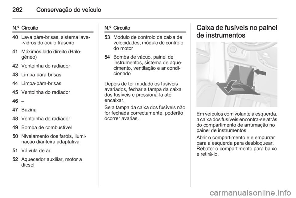 OPEL ZAFIRA C 2015  Manual de Instruções (in Portugues) 262Conservação do veículo
N.ºCircuito40Lava pára-brisas, sistema lava-
-vidros do óculo traseiro41Máximos lado direito (Halo‐
géneo)42Ventoinha do radiador43Limpa-pára-brisas44Limpa-pára-b