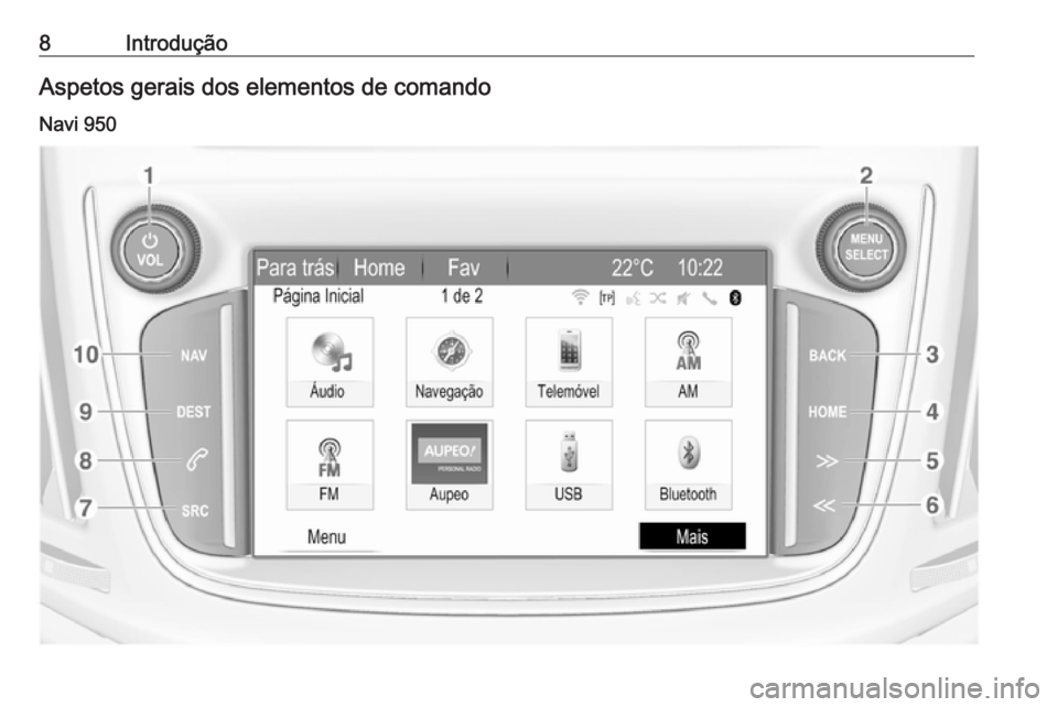 OPEL ZAFIRA C 2017  Manual de Informação e Lazer (in Portugues) 8IntroduçãoAspetos gerais dos elementos de comando
Navi 950 