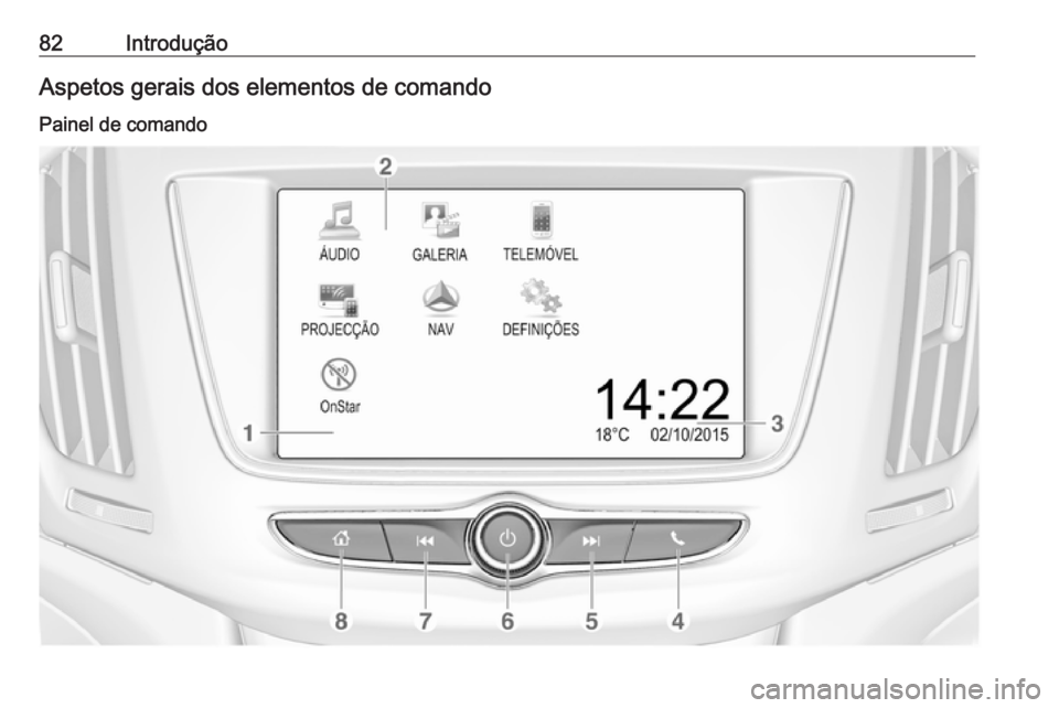 OPEL ZAFIRA C 2017  Manual de Informação e Lazer (in Portugues) 82IntroduçãoAspetos gerais dos elementos de comando
Painel de comando 